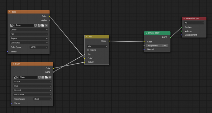 nodes_material_set